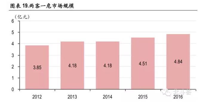 ÔÆ¶¥¹ú¼Ê¡¤(Öйú)Ψһ¹Ù·½ÍøÕ¾